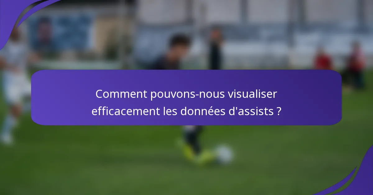 Comment pouvons-nous visualiser efficacement les données d'assists ?