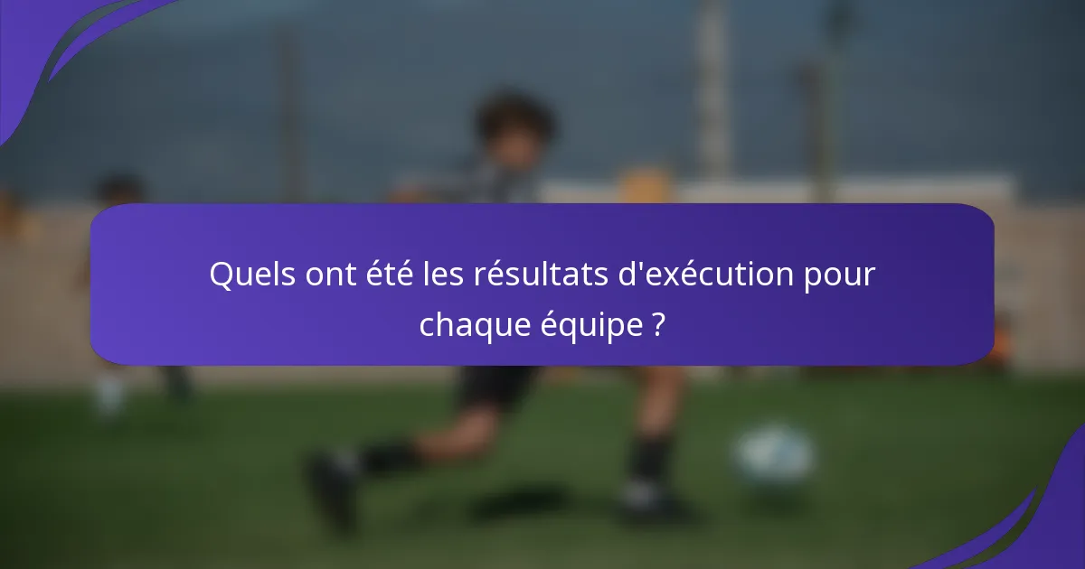 Quels ont été les résultats d'exécution pour chaque équipe ?